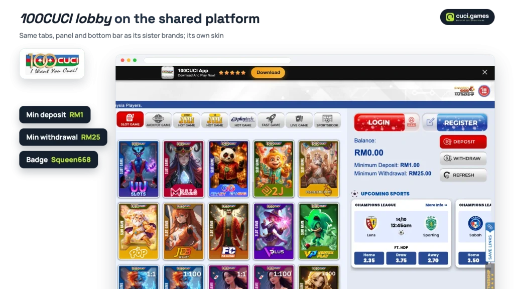 100CUCI lobby on the shared Syarikat Cuci platform with category tabs, balance panel showing RM1 minimum deposit and RM25 minimum withdrawal