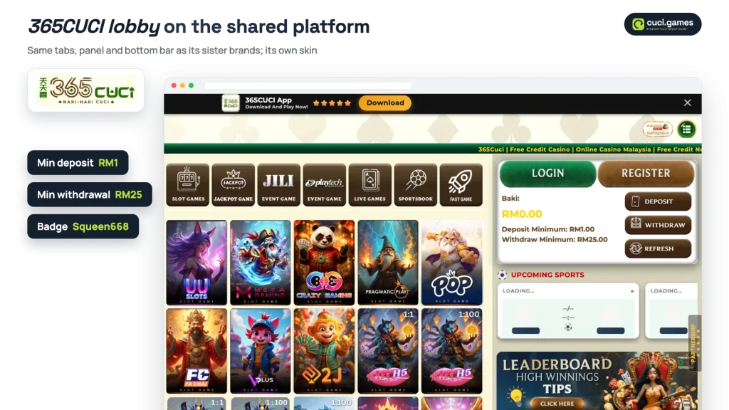 365CUCI lobby on the shared Syarikat Cuci platform with category tabs, balance panel showing RM1 minimum deposit and RM25 minimum withdrawal
