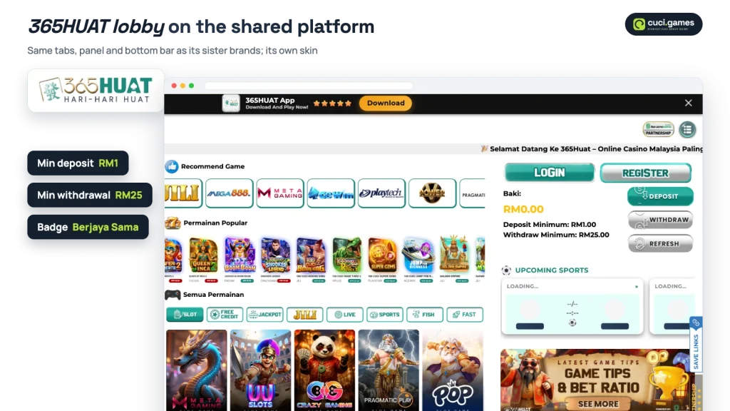 365HUAT lobby on the shared Syarikat Cuci platform with category tabs, balance panel showing RM1 minimum deposit and RM25 minimum withdrawal