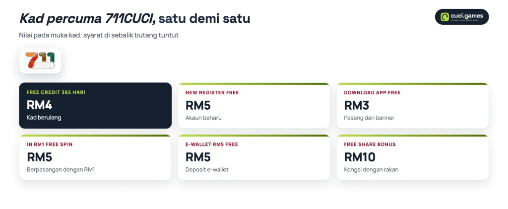 Kad percuma 711CUCI: Free Credit 365 Hari RM4, New Register Free RM5, Download App Free RM3, In RM1 Free Spin RM5, E-Wallet RM5 Free, Free Share Bonus RM10