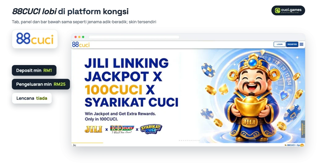 Lobi 88CUCI di platform kongsi Syarikat Cuci dengan tab kategori dan panel baki: deposit minimum RM1, pengeluaran minimum RM25