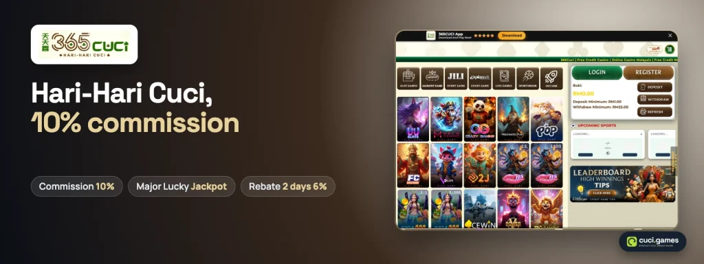 365CUCI Hari-Hari Cuci lobby with 10% weekly commission and the Major Lucky Jackpot card