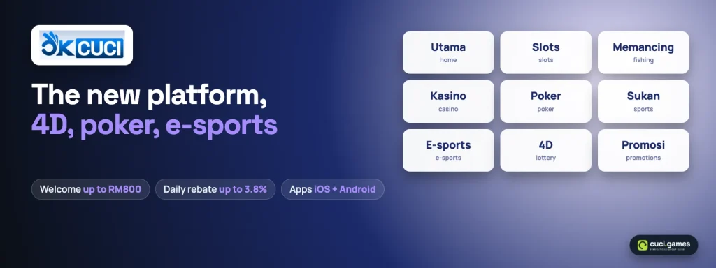 OKCUCI new platform menu: Utama, Slots, Memancing, Kasino, Poker, Sukan, E-sports, 4D, Promosi