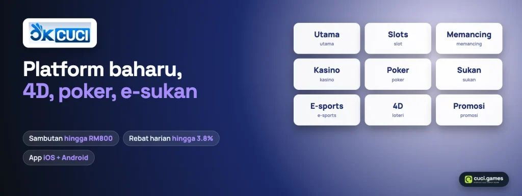 Menu platform baharu OKCUCI: Utama, Slots, Memancing, Kasino, Poker, Sukan, E-sports, 4D, Promosi