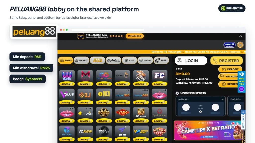 PELUANG88 lobby on the shared Syarikat Cuci platform with category tabs, balance panel showing RM1 minimum deposit and RM25 minimum withdrawal