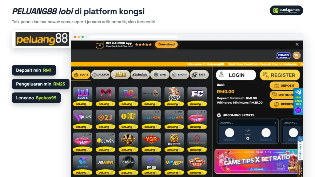 Lobi PELUANG88 di platform kongsi Syarikat Cuci dengan tab kategori dan panel baki: deposit minimum RM1, pengeluaran minimum RM25