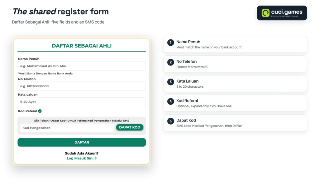 Shared Daftar Sebagai Ahli register form: Nama Penuh matching the bank name, No Telefon, Kata Laluan 6-20, Kod Referal, Dapat Kod