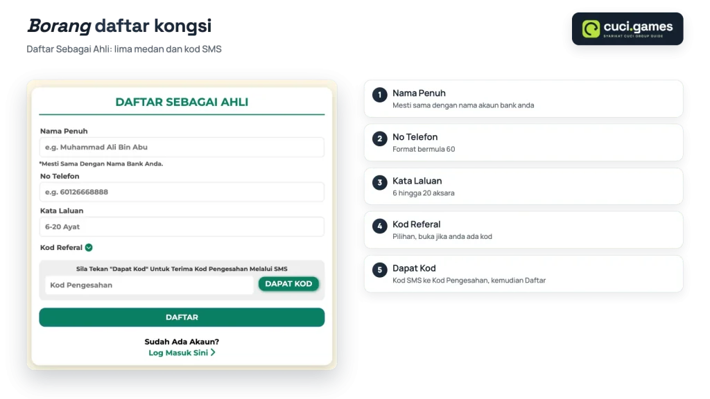 Borang Daftar Sebagai Ahli: Nama Penuh mesti sama dengan nama bank, No Telefon, Kata Laluan 6-20, Kod Referal, Dapat Kod