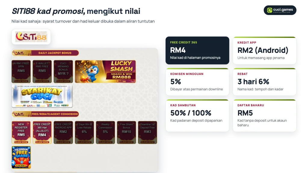 Kad halaman promosi SITI88: Free Credit 365, kredit app, komisen mingguan, rebat dan kad sambutan